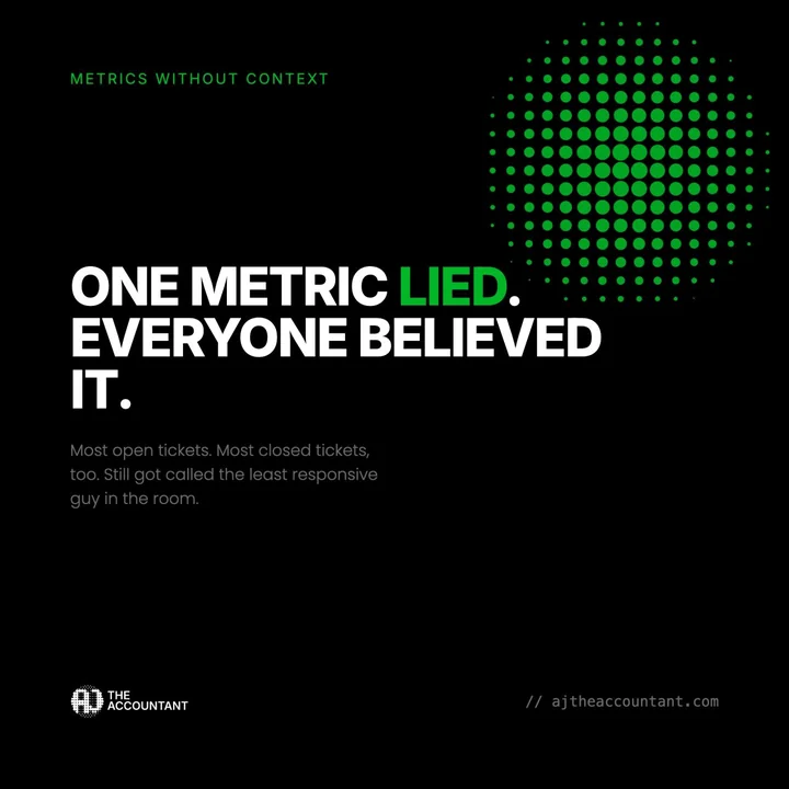 AJ The Accountant post: One metric lied. Everyone believed it.