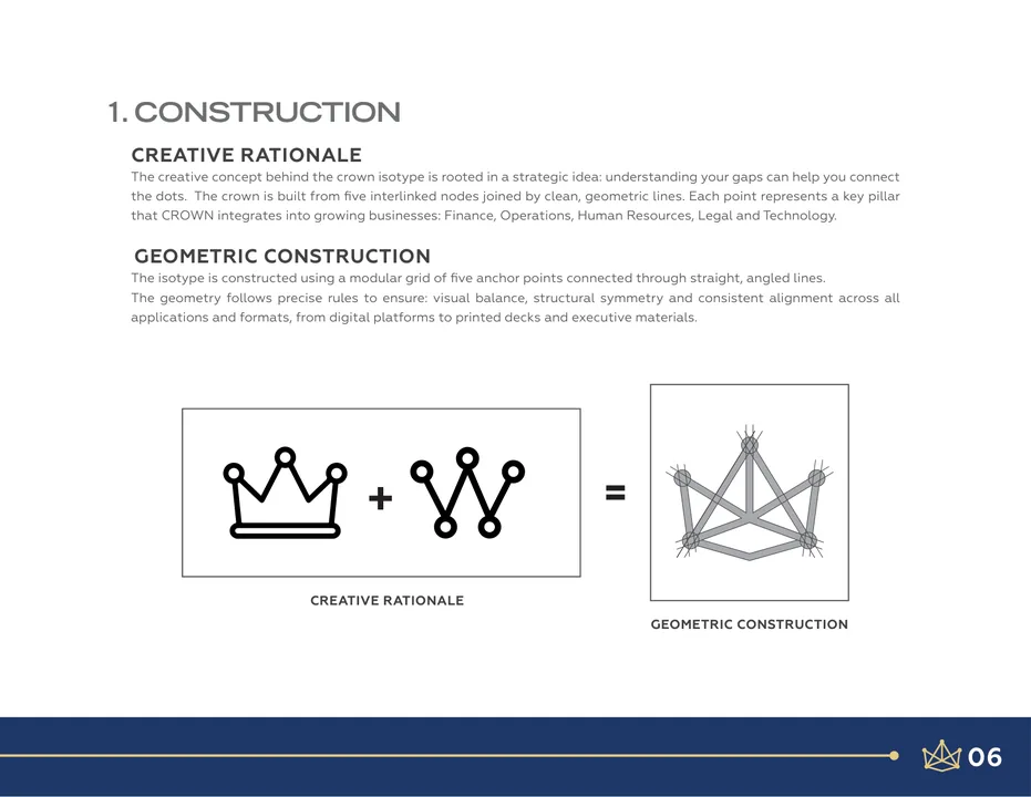 Crown brand book: logo construction from five connected nodes