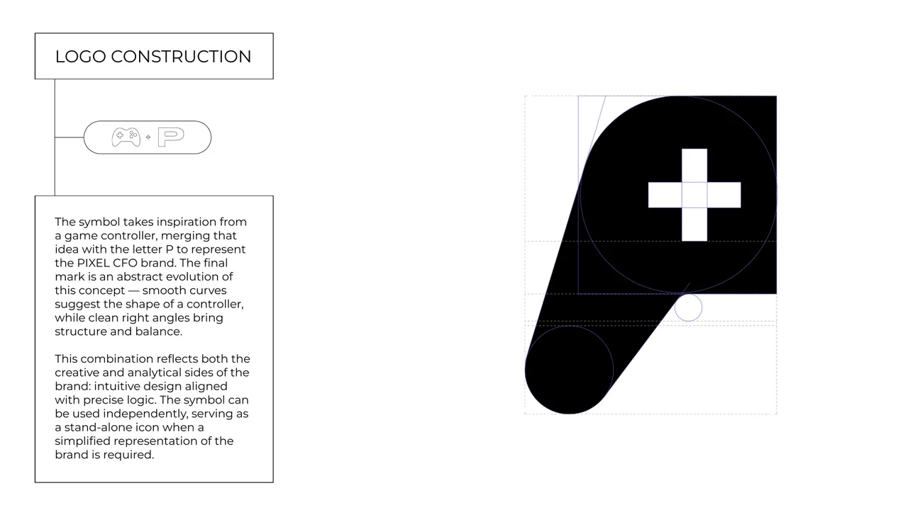 Pixel CFO: logo construction, a game-controller P with a plus sign