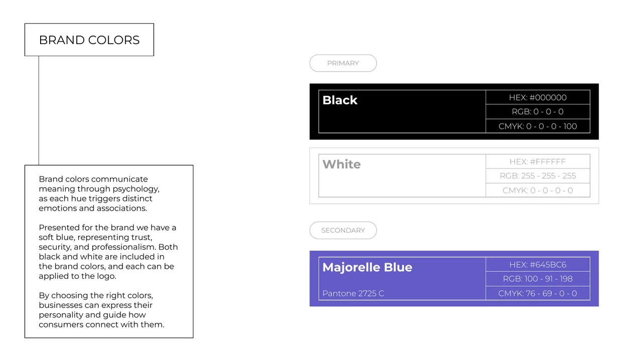 Pixel CFO: brand colors, black, white, and Majorelle blue