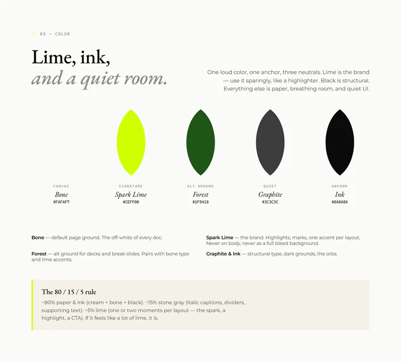 Luke Frye brand system: lime, ink, and neutral colors